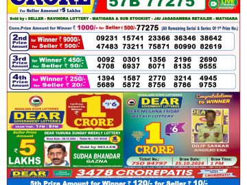 Lottery Result Today January 10, 2025