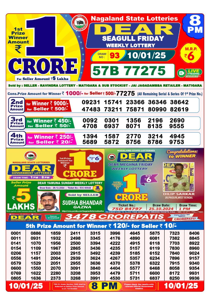 Lottery Result Today January 10, 2025