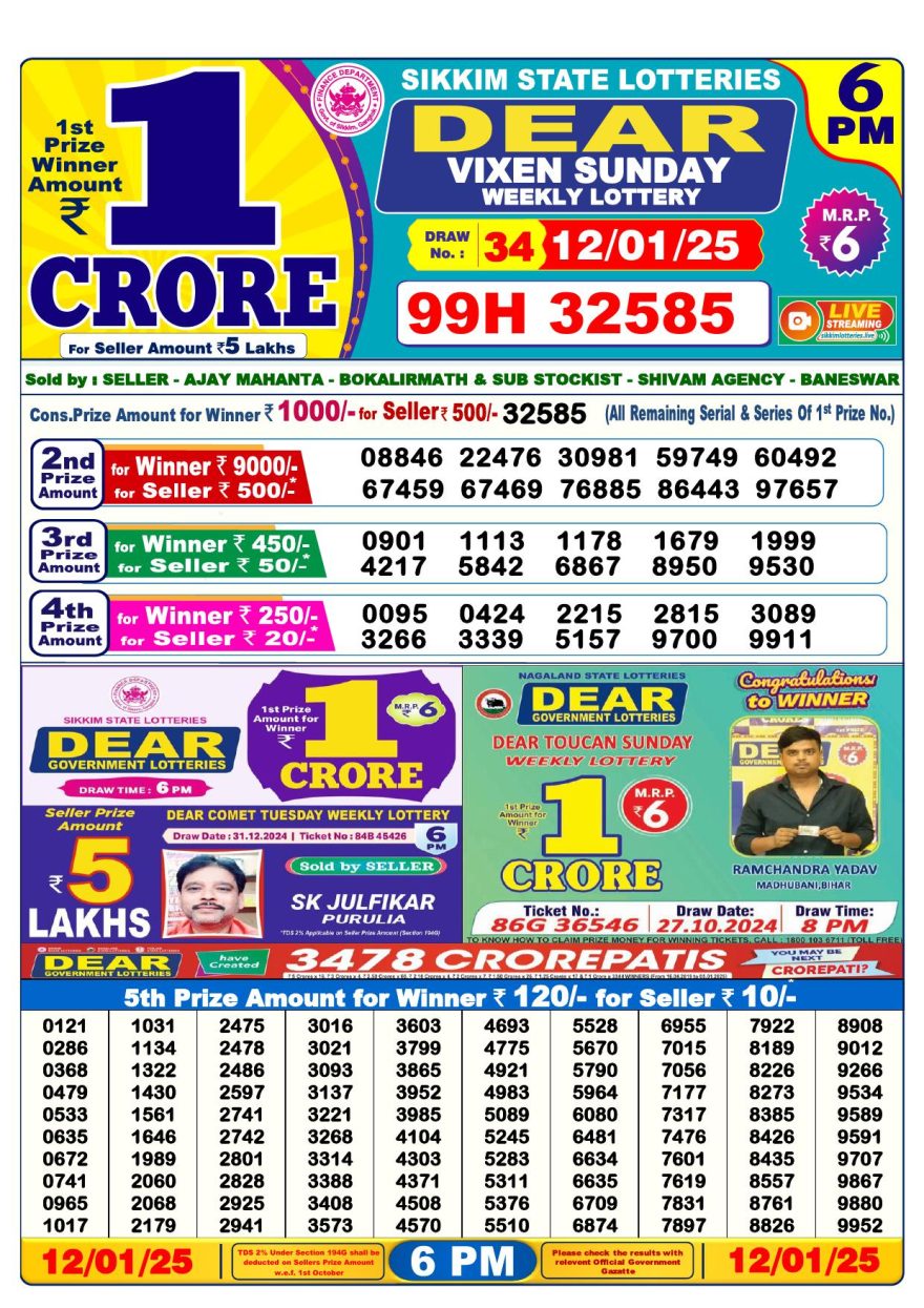 Lottery Result Today January 12, 2025