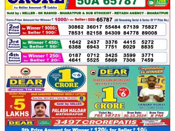 Lottery Result Today January 15, 2025