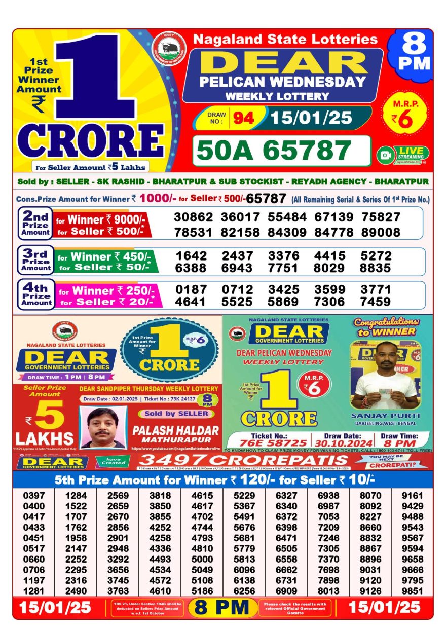 Lottery Result Today January 15, 2025