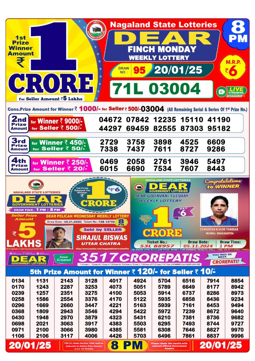 Lottery Result Today January 20, 2025