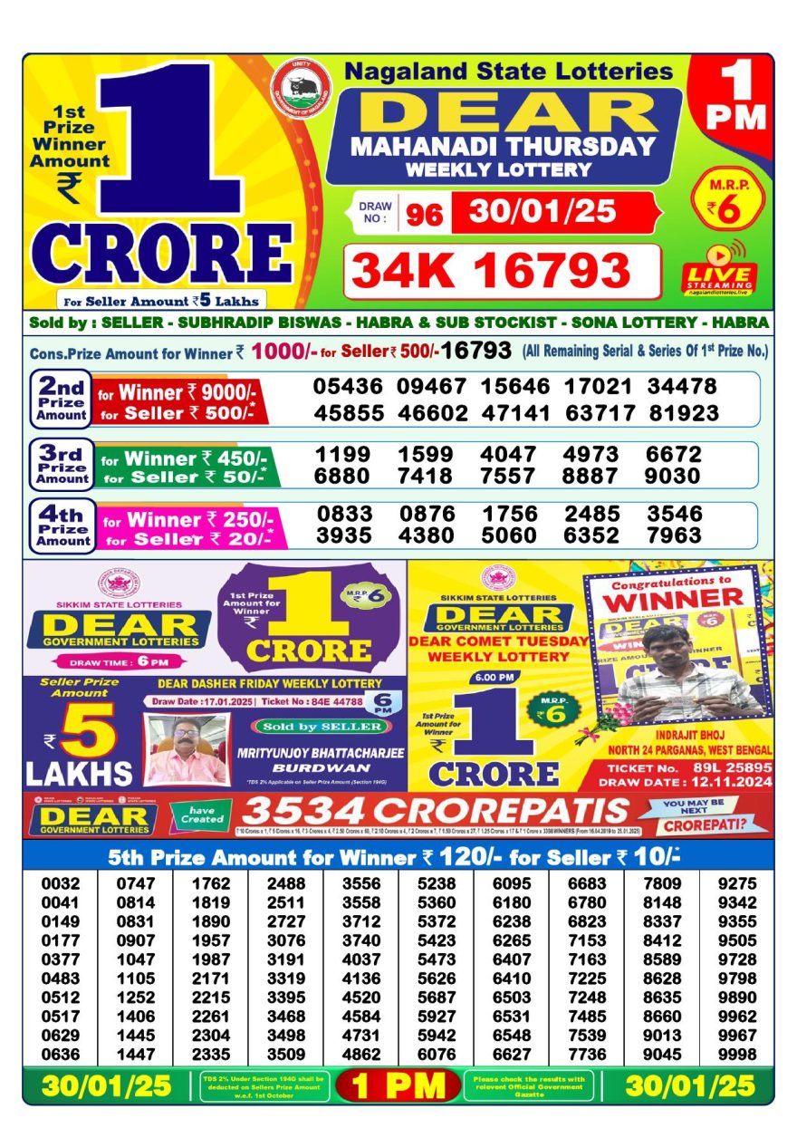 Lottery Result Today January 30, 2025