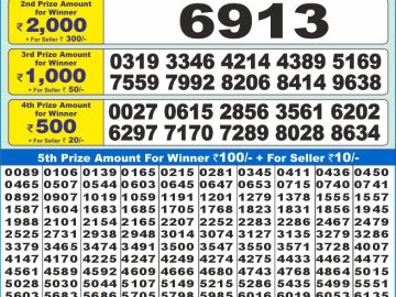 Lottery Result Today January 21, 2025