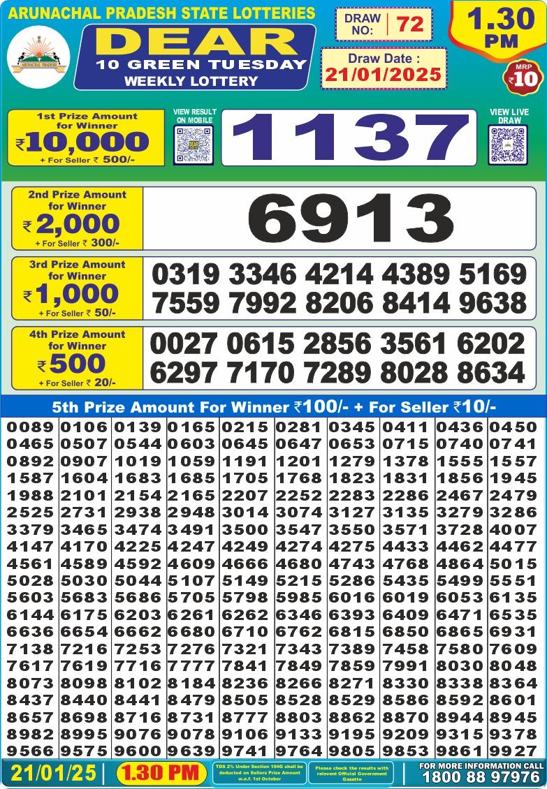 Lottery Result Today January 21, 2025