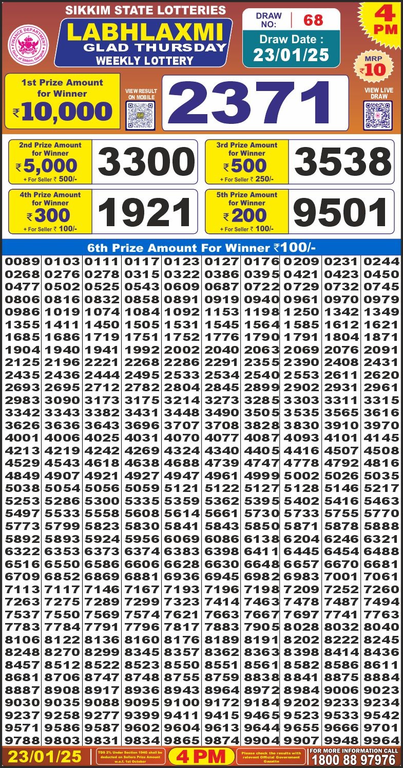 Lottery Result Today January 23, 2025