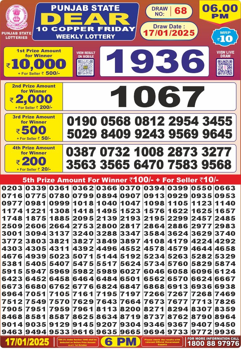 Lottery Result Today January 17, 2025