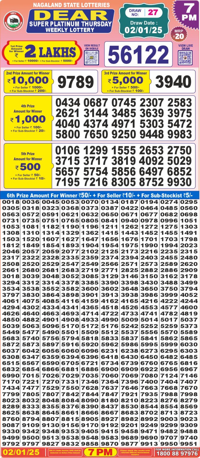 Lottery Result Today January 2, 2025