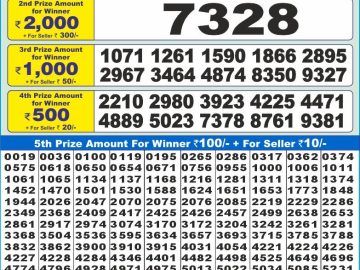 Lottery Result Today January 14, 2025