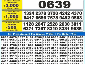 Lottery Result Today January 19, 2025