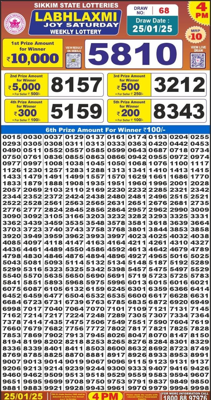 Lottery Result Today January 25, 2025