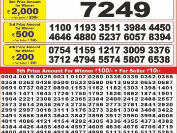 Lottery Result Today January 1, 2025