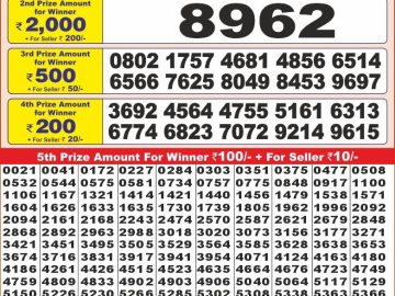 Lottery Result Today January 21, 2025