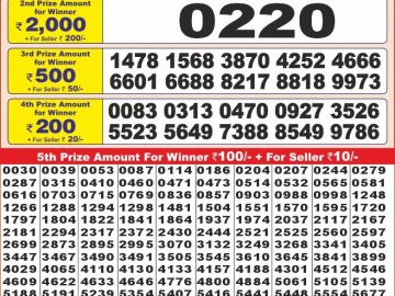 Lottery Result Today January 10, 2025