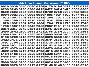 Lottery Result Today January 16, 2025