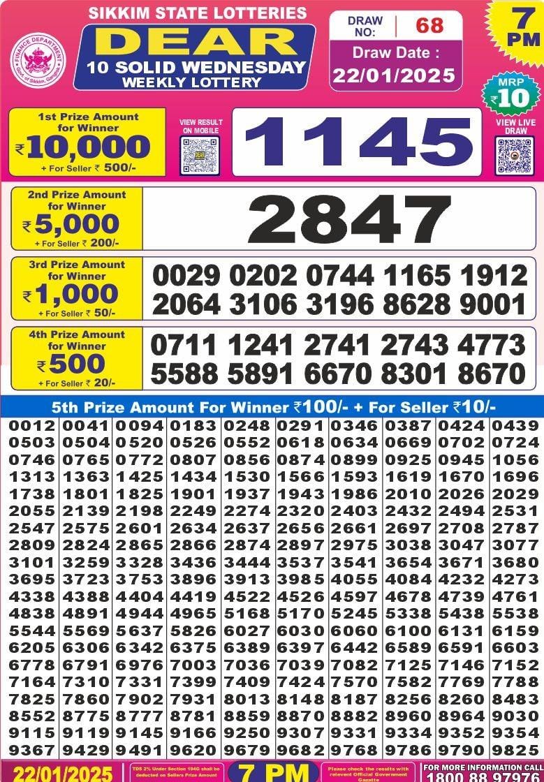 Lottery Result Today January 22, 2025