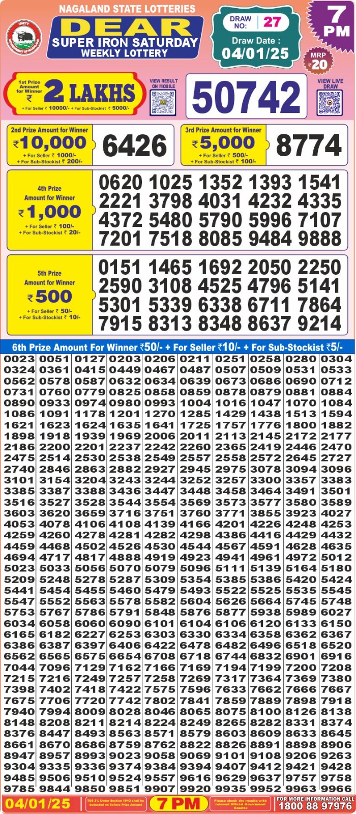 Lottery Result Today January 4, 2025