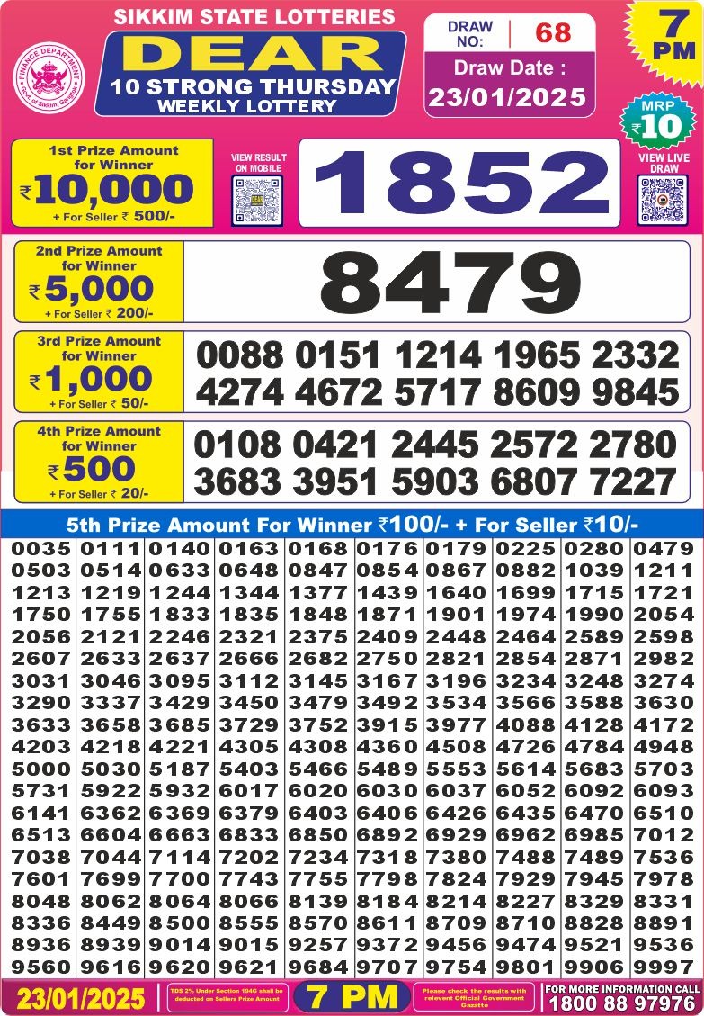 Lottery Result Today January 23, 2025