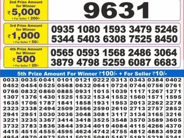 Lottery Result Today January 14, 2025