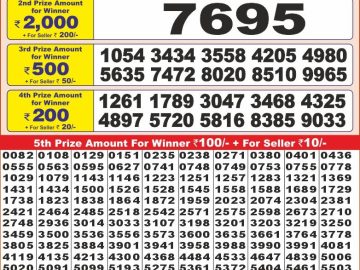 Lottery Result Today January 14, 2025