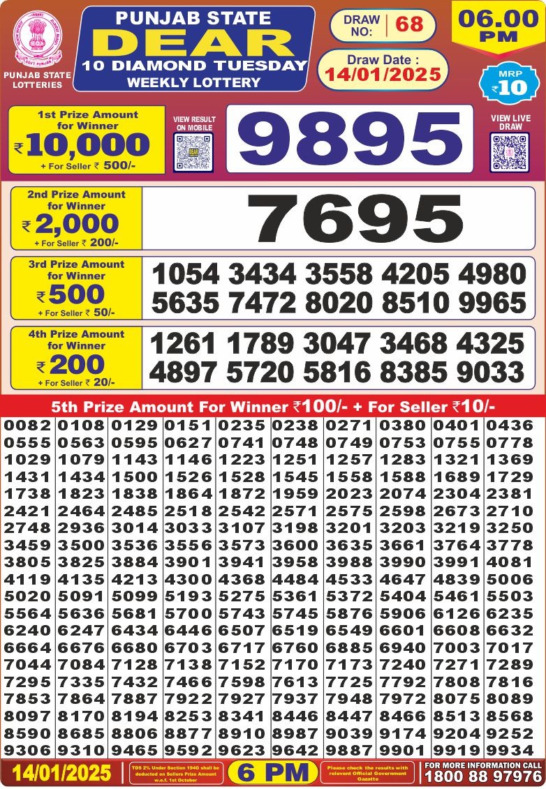 Lottery Result Today January 14, 2025