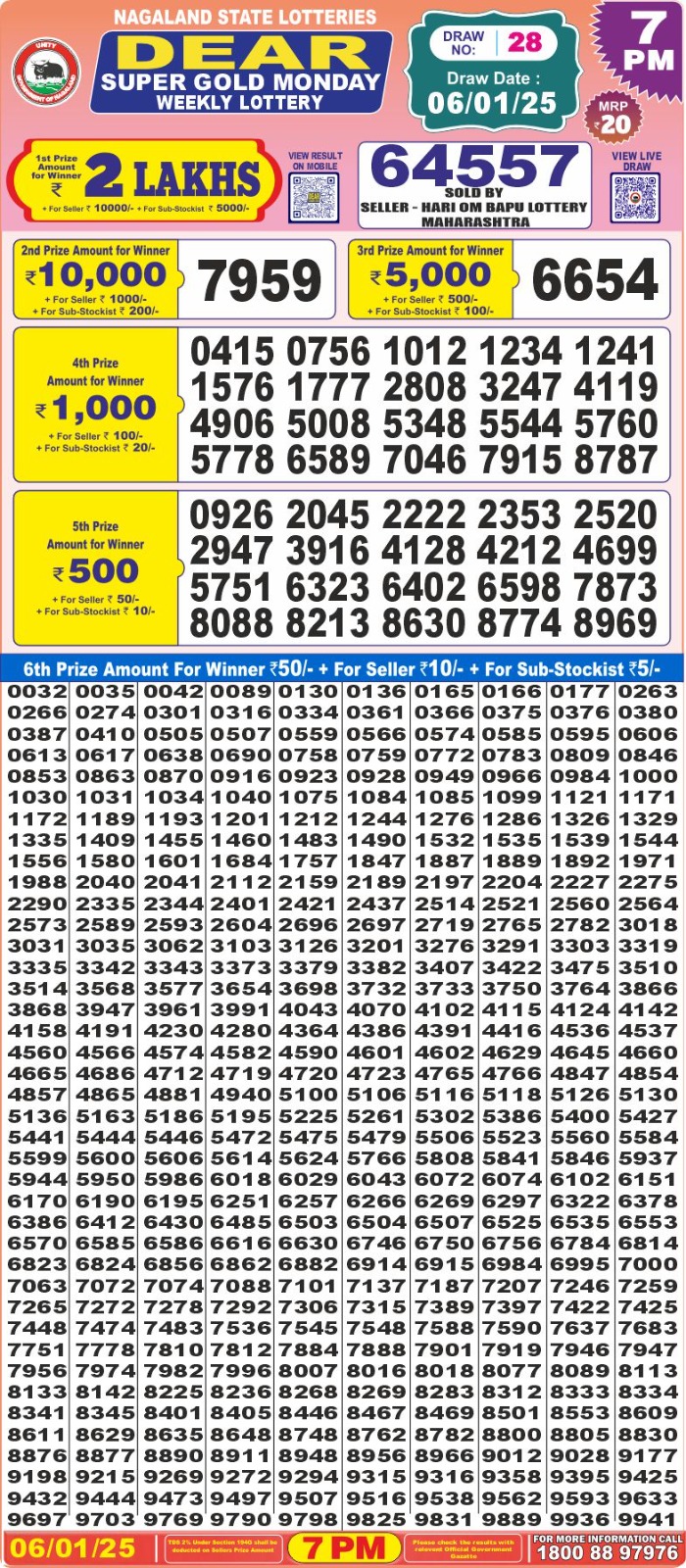 Lottery Result Today January 6, 2025