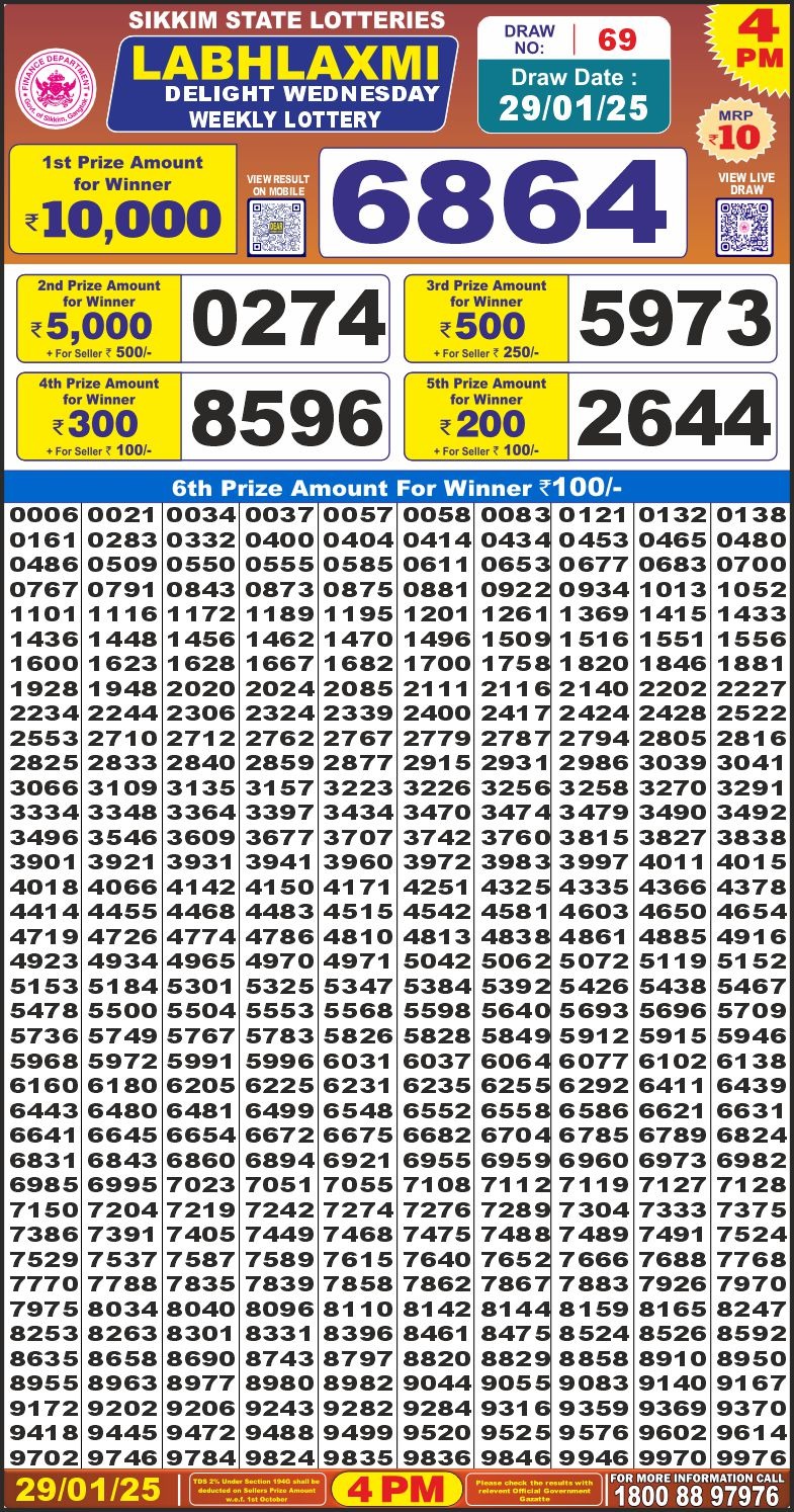 Lottery Result Today January 29, 2025