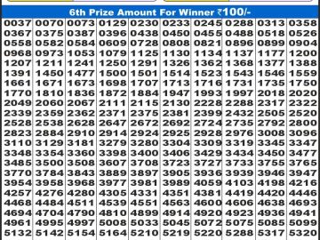 Lottery Result Today January 1, 2025