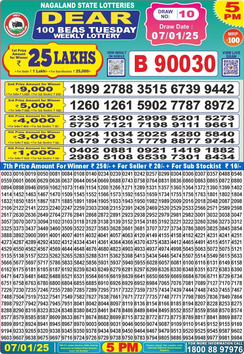 Lottery Result Today January 7, 2025