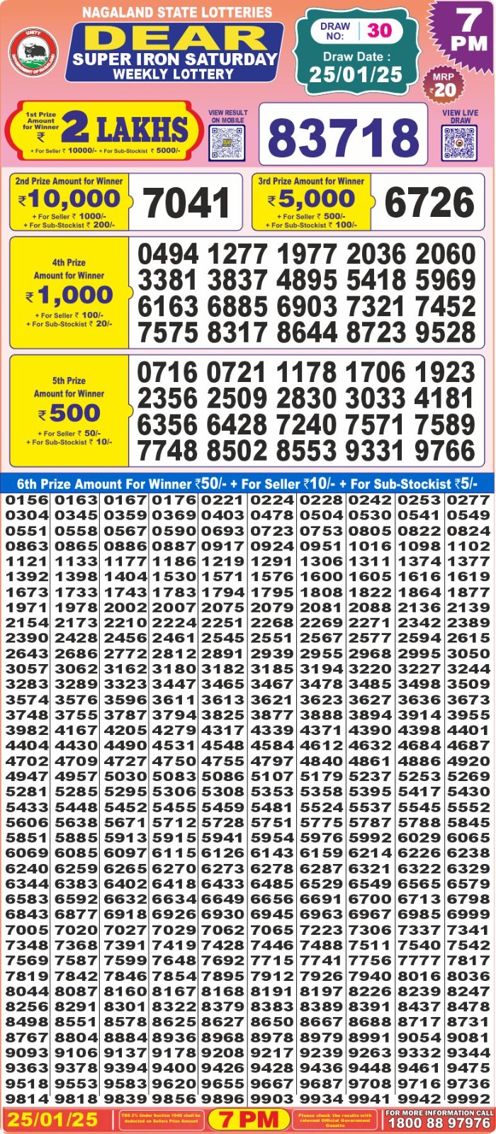 Lottery Result Today January 26, 2025