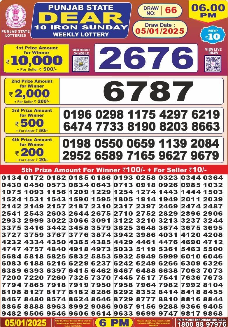 Lottery Result Today January 5, 2025