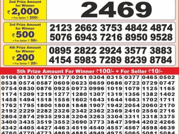 Lottery Result Today January 3, 2025