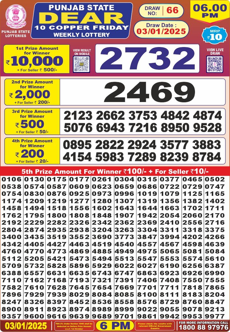 Lottery Result Today January 3, 2025