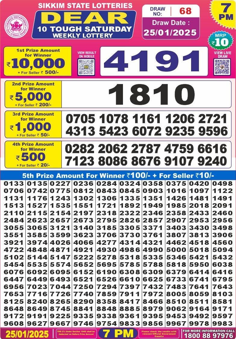 Lottery Result Today January 26, 2025