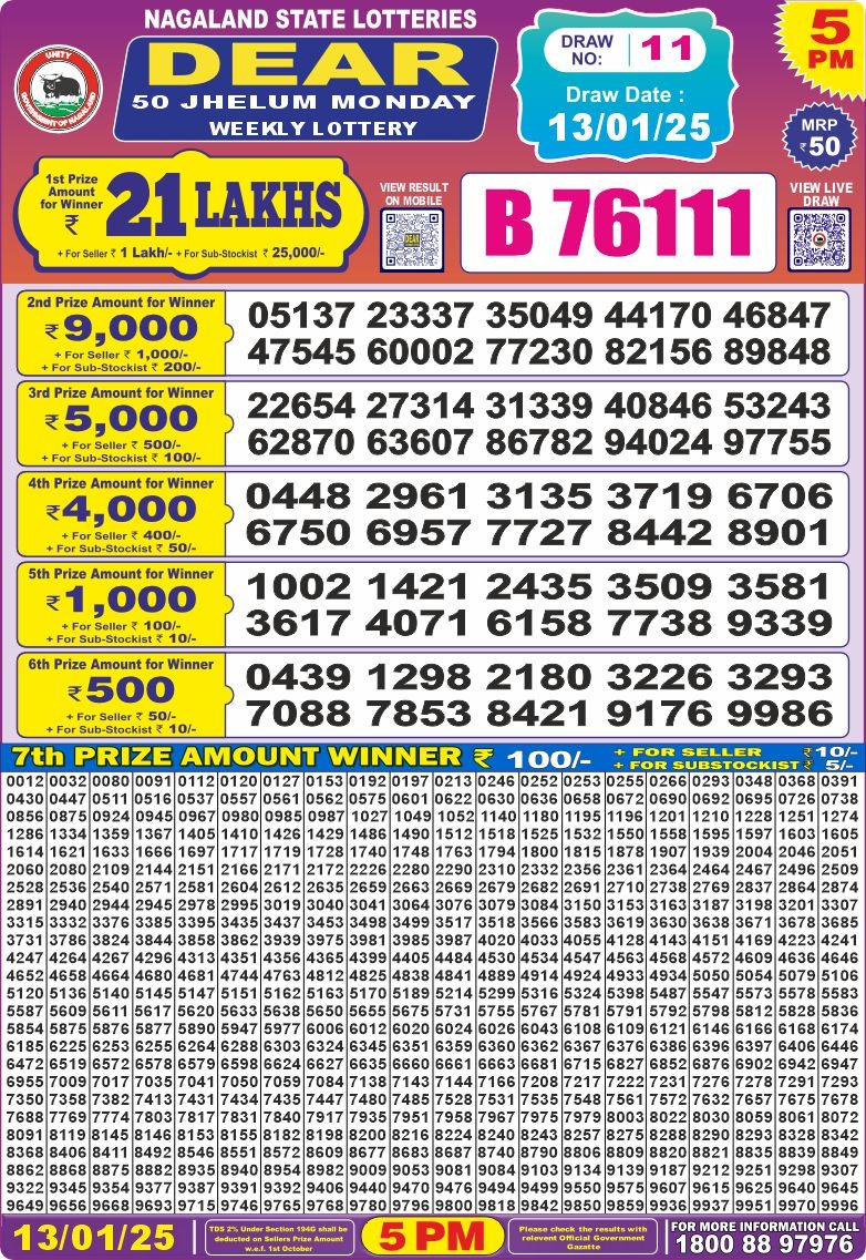 Lottery Result Today January 13, 2025