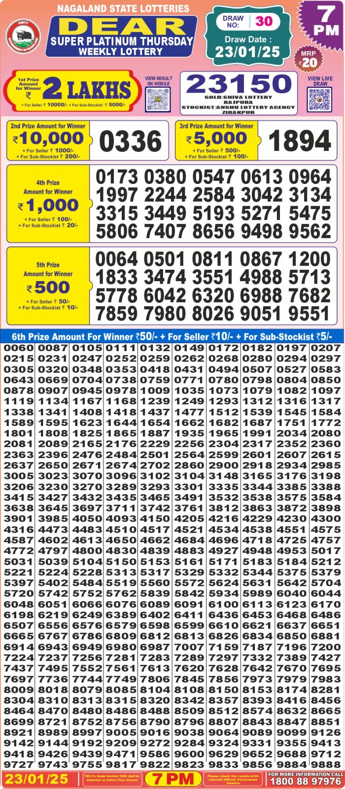 Lottery Result Today January 23, 2025