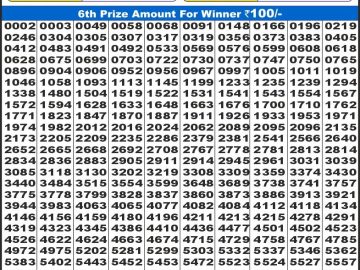 Lottery Result Today January 3, 2025