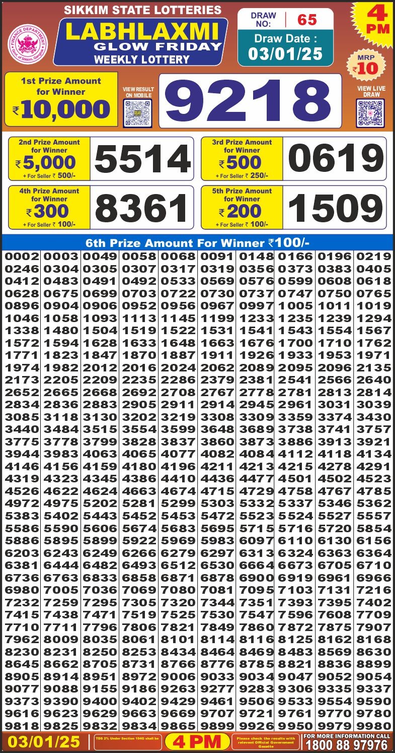 Lottery Result Today January 3, 2025