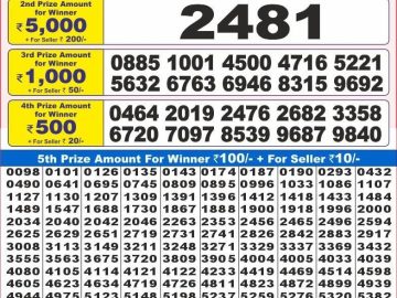 Lottery Result Today January 17, 2025