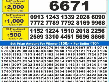 Lottery Result Today January 12, 2025