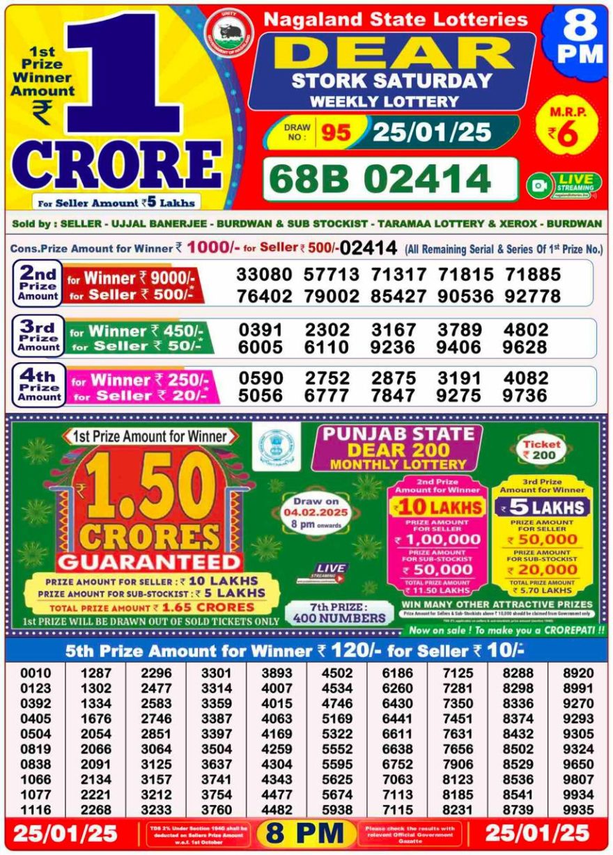 Lottery Result Today January 26, 2025