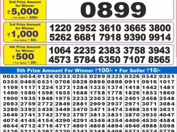 Lottery Result Today January 16, 2025