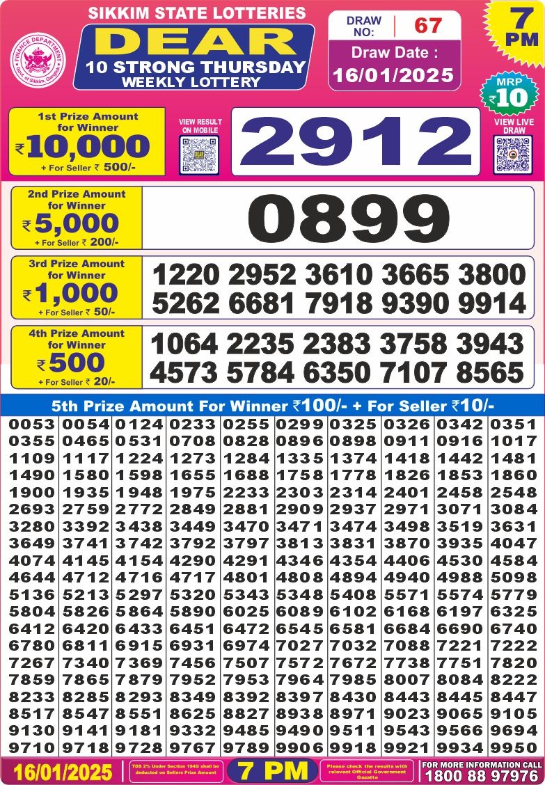 Lottery Result Today January 16, 2025