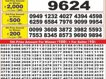 Lottery Result Today January 22, 2025