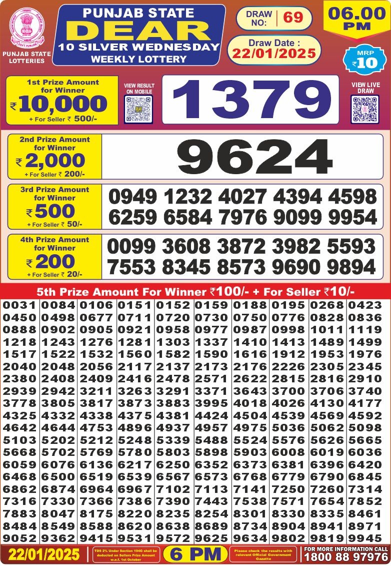 Lottery Result Today January 22, 2025