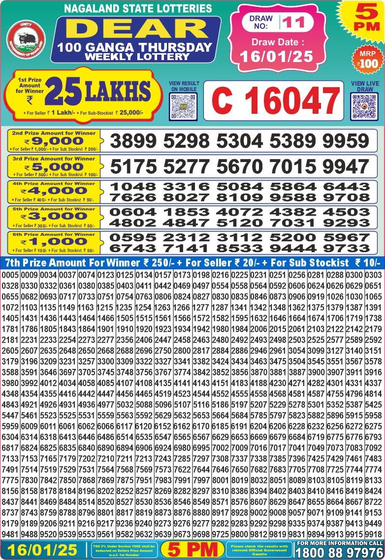 Lottery Result Today January 16, 2025