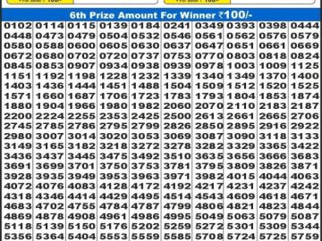 Lottery Result Today January 6, 2025