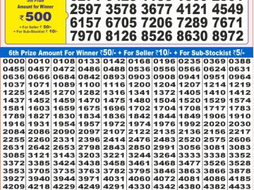 Lottery Result Today January 16, 2025