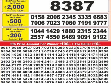 Lottery Result Today January 18, 2025