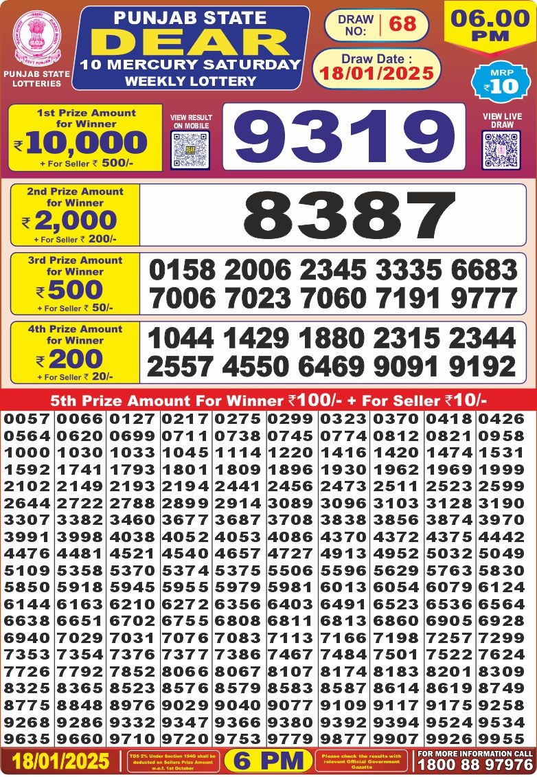 Lottery Result Today January 18, 2025